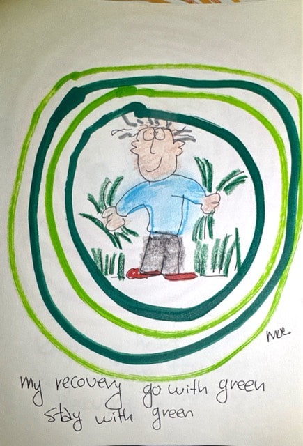 My recovery go with green, stay with green — My Circle of Recovery by Moe