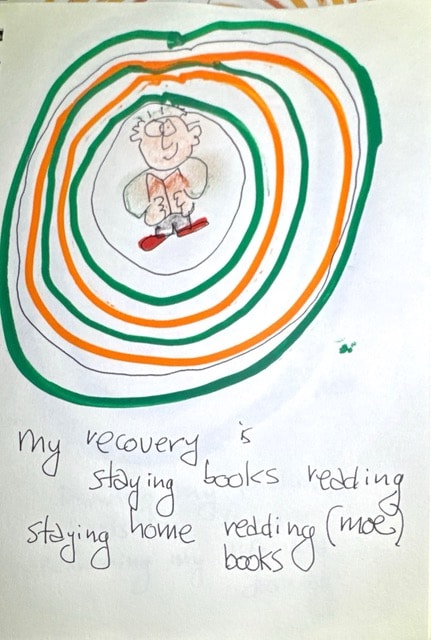 My recovery is staying books reading — My Circle of Recovery by Moe