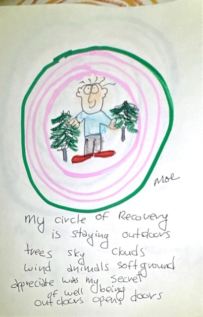 My circle of recovery is staying outdoors — My Circle of Recovery by Moe