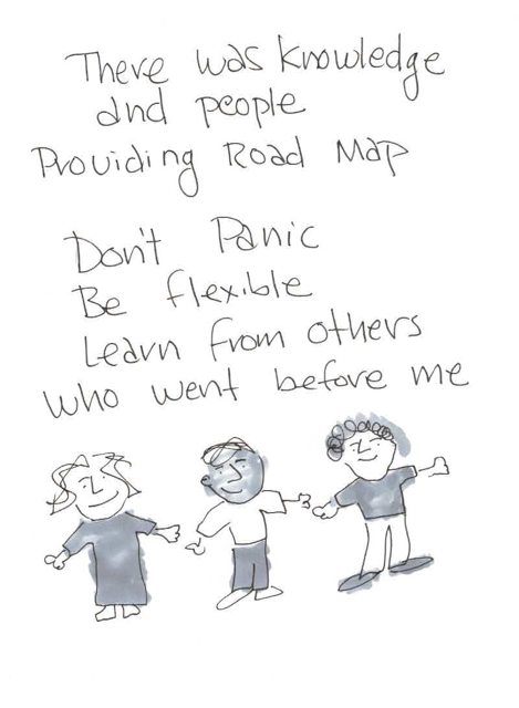 Resilience zine page 12 by Moe