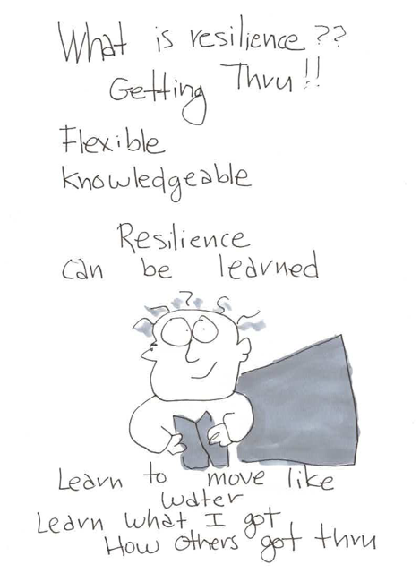 Resilience zine page 3 by Moe